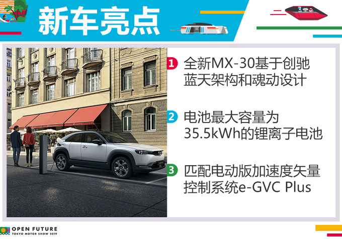 马自达MX-30, 马自达MX-30,